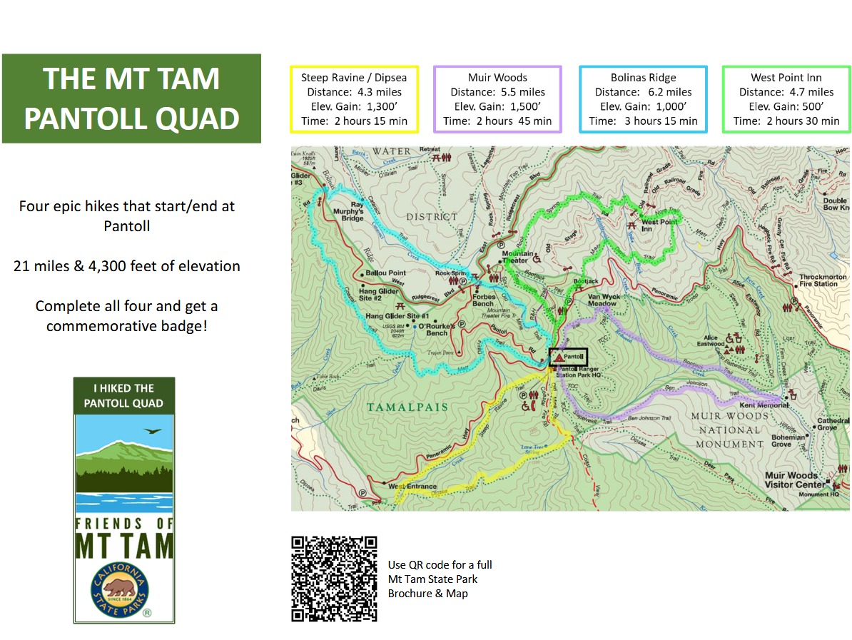 brochure for a hike challenge, with 4 loops on Mt Tam all starting and ending at pantoll campground