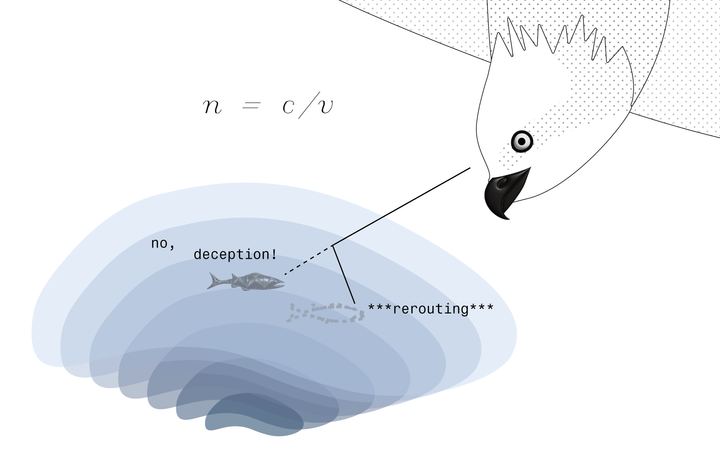 graphic of an osprey calculating the angle of refraction to catch a fish in the water